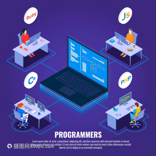 編碼語(yǔ)言軟件開發(fā)工具課程 3D概念圖解引領(lǐng)社交媒體分享