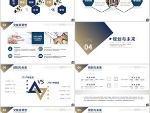 沉穩(wěn)大氣企業(yè)宣傳 從公司簡(jiǎn)介到營(yíng)銷策劃的一站式PPT解決方案